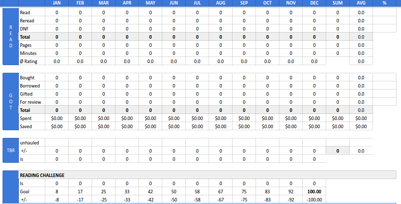 Spreadsheet 2017