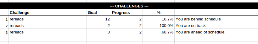 spreadsheet2016-challenges